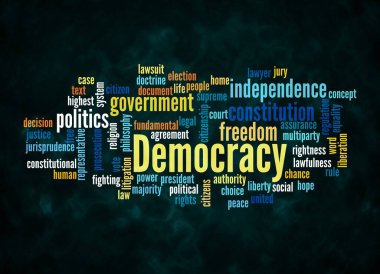 Kelime Bulutu sadece metin ile oluşturulan DEMOCRACY kavramı.