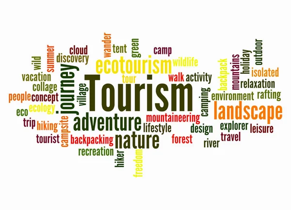 带有Tourism概念的Word Cloud只使用文本创建 — 图库照片