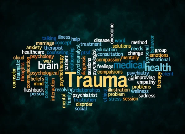 带有Trauma概念的Word Cloud只使用文本创建 — 图库照片