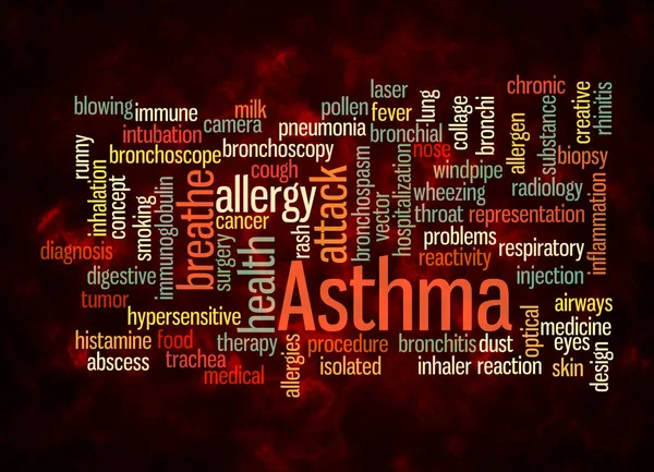 Asthma Kavramına Sahip Kelime Bulutu Sadece Metin Ile Oluşturulur — Stok fotoğraf