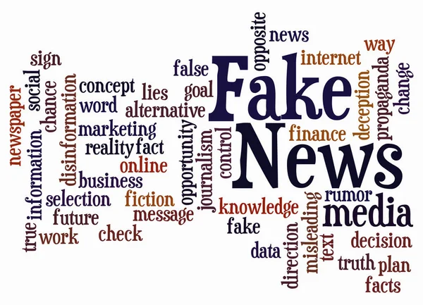 Word Cloud with FAKE NEWS concept, create with text only.