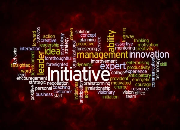 Sözcük Bulutu sadece metin ile oluşturulur.