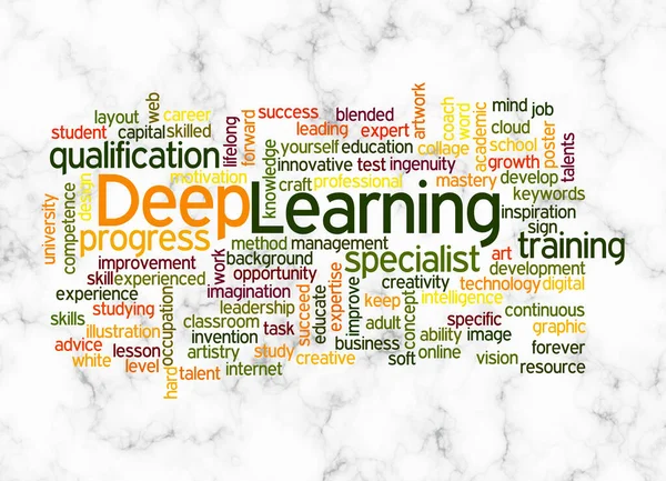 Word Cloud Deep Learning Concept Create Text Only — Stok fotoğraf
