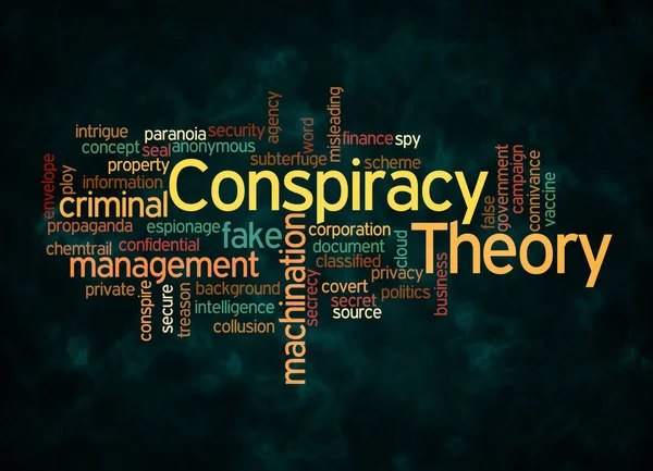 Word Cloud with CONSPIRACY THEORY concept create with text only.