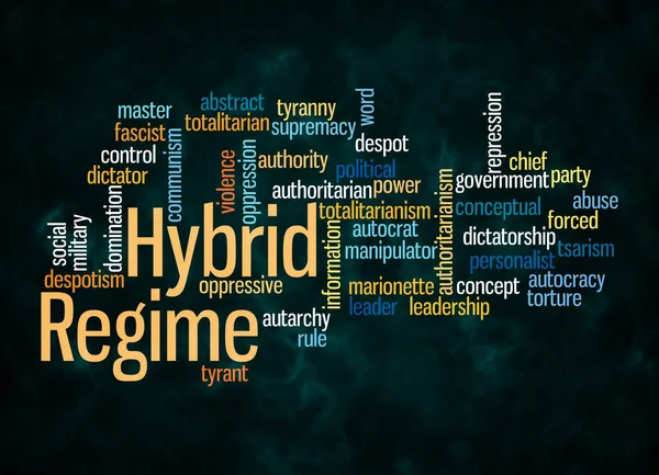 Word Cloud Концепцією Hybrid Regime Створюється Тільки Текстом — стокове фото
