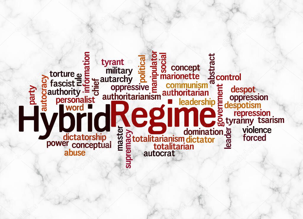 Word Cloud with HYBRID REGIME concept create with text only.