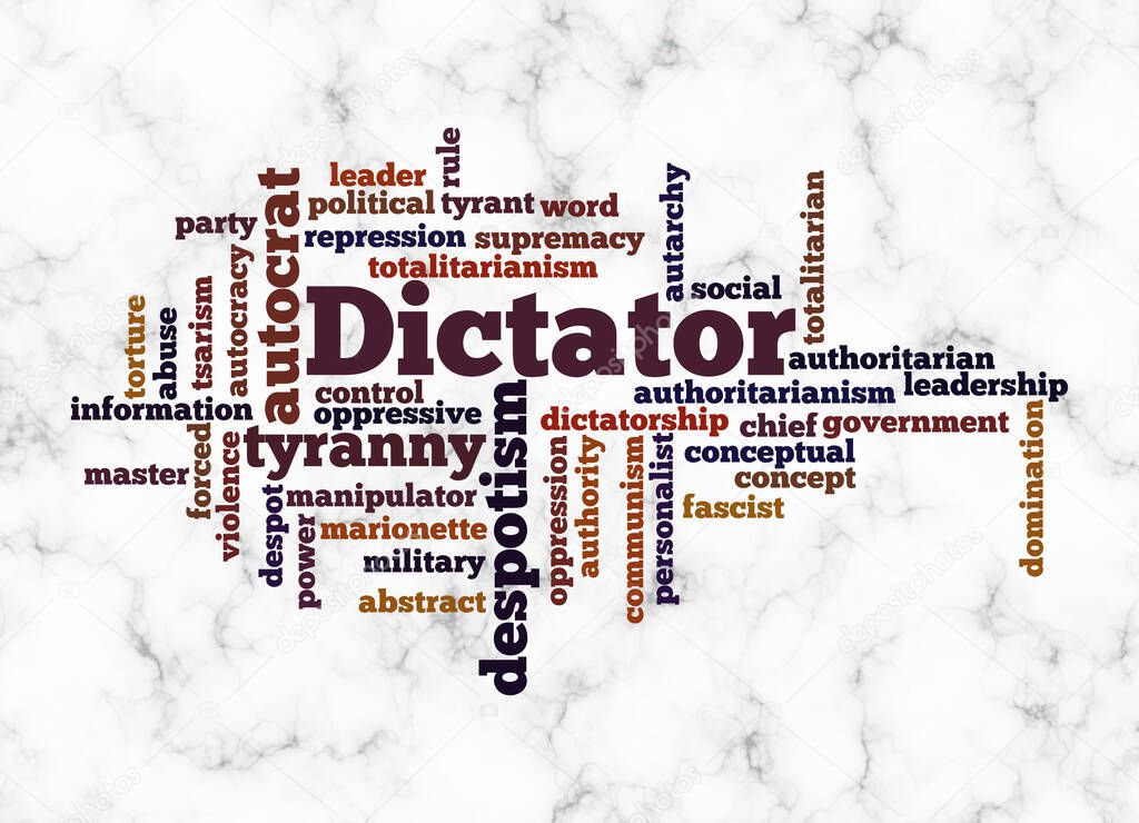 Word Cloud with DICTATOR concept create with text only.