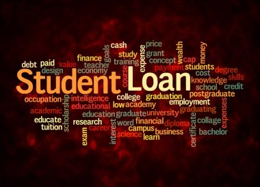 Kelime Bulutu ÖĞRETİM kredisi kavramı sadece metin ile oluşturulur.