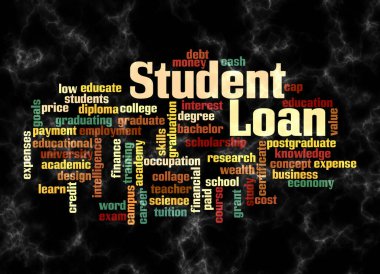 Kelime Bulutu ÖĞRETİM kredisi kavramı sadece metin ile oluşturulur.