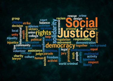 SOSYAL JUSTICE kavramına sahip Kelime Bulutu sadece metin ile oluşturulur.