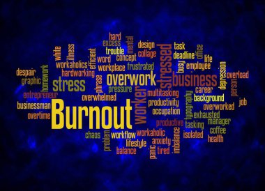 Word Cloud with BURNOUT concept create with text only.