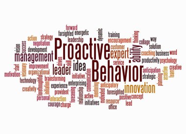 Kelime Bulutu sadece metin ile oluşturulan Proaktif Davranış kavramı.