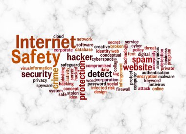 İnternet Güvenliği kavramına sahip Kelime Bulutu sadece metin ile oluşturur.