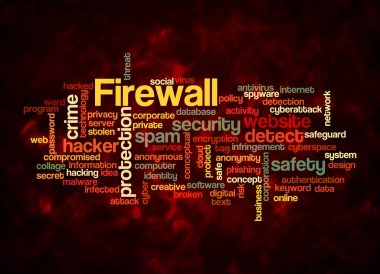 Firewall konseptine sahip Kelime Bulutu sadece metin ile oluşturulur.