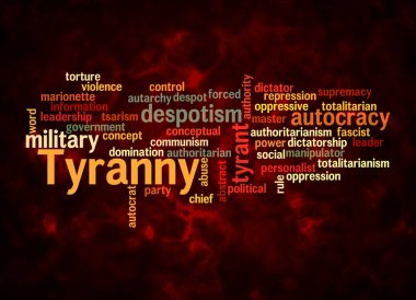 TYRANNY kavramına sahip Kelime Bulutu sadece metin ile oluşturulur.