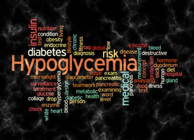 HYPOGLYCEMIA kavramına sahip Kelime Bulutu sadece metin ile oluşturulur.