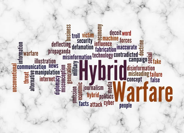 Word Cloud with HYBRID WARFARE concept create with text only.