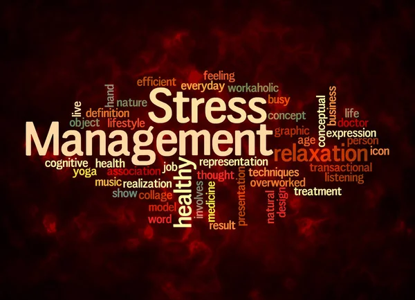 Word Cloud with STRESS MANAGEMENT concept create with text only.