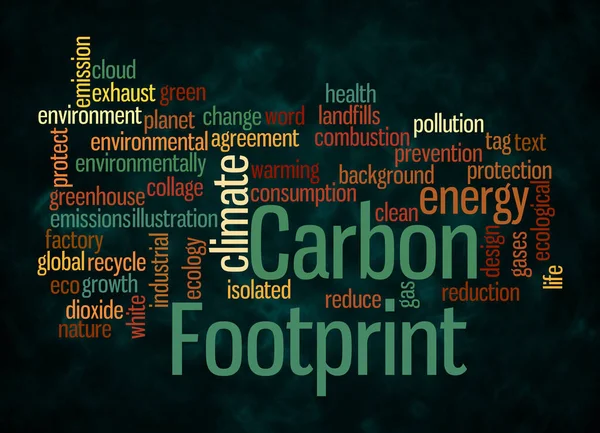 Word Cloud Con Concepto Carbon Footprint Crea Solo Con Texto —  Fotos de Stock