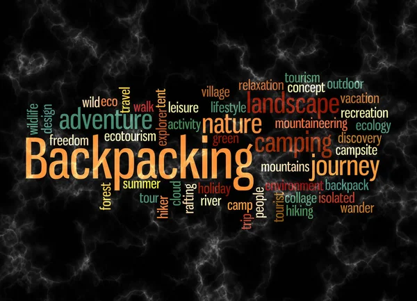 Word Cloud Backpacking Concept Create Text Only —  Fotos de Stock