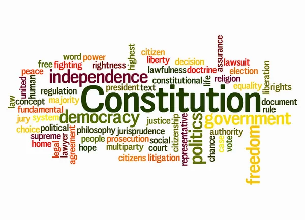 Word Cloud Constitution Concept Create Text Only — Stockfoto