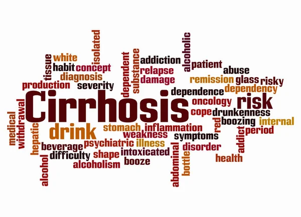 Cirrhosis Kavramına Sahip Kelime Bulutu Sadece Metin Ile Oluşturulur — Stok fotoğraf