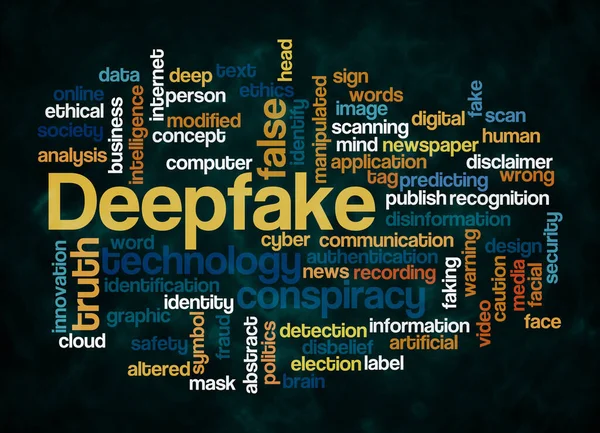 Σύννεφο Word Την Έννοια Deepfake Δημιουργούν Μόνο Κείμενο — Φωτογραφία Αρχείου