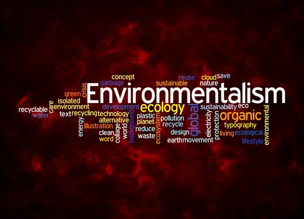 Kelime Bulutu Sadece Metin Ile Oluşturulan Environmentalism Kavramı — Stok fotoğraf