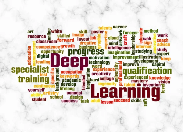 Word Cloud with DEEP LEARNING concept create with text only.