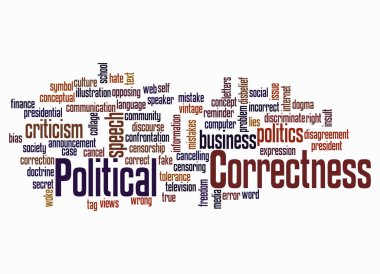 POLİTİK CORRECTNESS kavramına sahip Kelime Bulutu sadece metin ile oluşturulur.