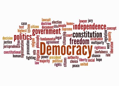 Word Cloud with DEMOCRACY concept create with text only.
