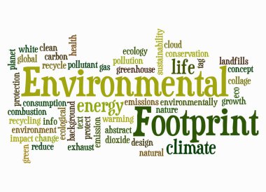 Çevresel FOOTPRINT kavramına sahip Kelime Bulutu sadece metin ile oluşturulur.