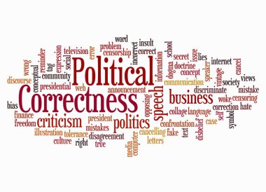 POLİTİK CORRECTNESS kavramına sahip Kelime Bulutu sadece metin ile oluşturulur.
