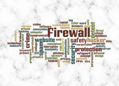 Firewall konseptine sahip Kelime Bulutu sadece metin ile oluşturulur.