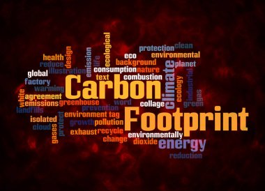 CARBON FOOTPRINT kavramına sahip Kelime Bulutu sadece metin ile oluşturulur.