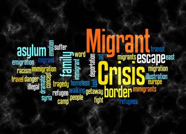 Göçmen Krizi kavramına sahip Kelime Bulutu sadece metin ile oluşturur.