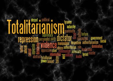 TOTALITARIANISM kavramına sahip Kelime Bulutu sadece metin ile oluşturulur.