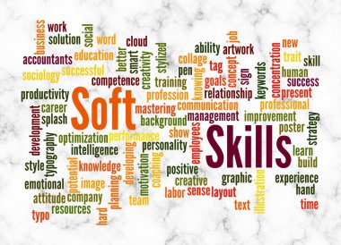 SOFT SKILLS kavramına sahip Kelime Bulutu sadece metin ile oluşturulur.