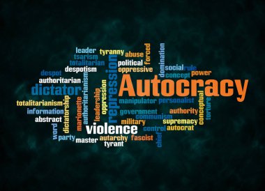 Word Cloud with AUTOCRACY concept create with text only.