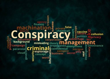 Word Cloud with CONSPIRACY concept create with text only. clipart