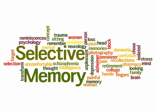 Word Cloud Selective Memory Concept Create Text Only — Fotografia de Stock