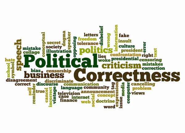 Word Cloud Political Correctness Concept Create Text Only — 스톡 사진