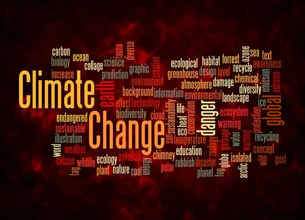 Облако Слов Концепцией Climate Change Создается Помощью Текста — стоковое фото