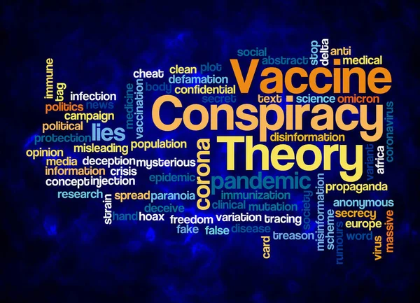 Word Cloud Com Vaccine Conspiracy Theory Conceito Criar Apenas Com — Fotografia de Stock