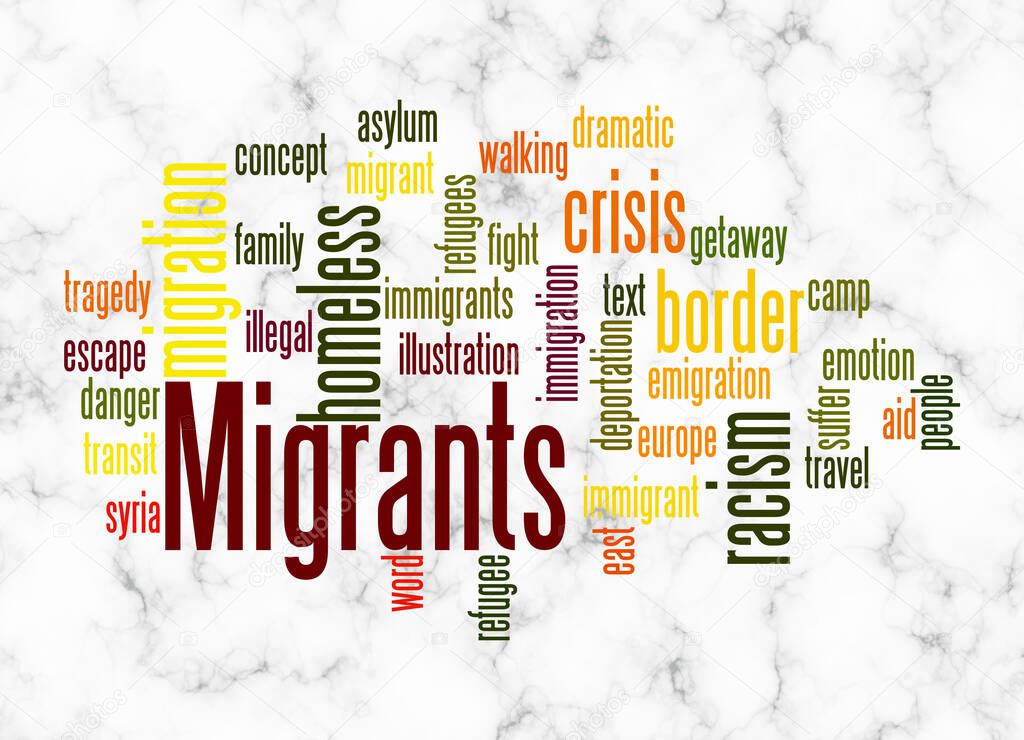 Word Cloud with MIGRANTS concept create with text only.