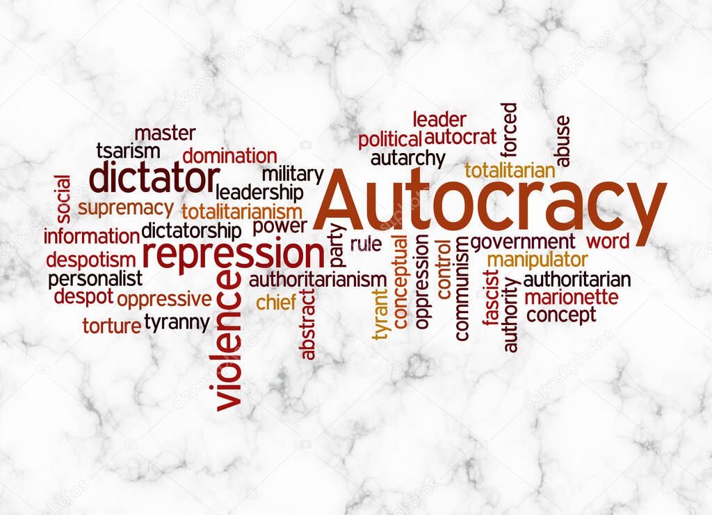 Word Cloud with AUTOCRACY concept create with text only.