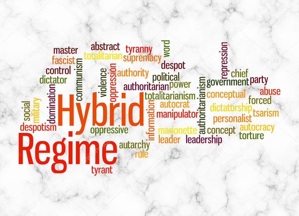 Word Cloud with HYBRID REGIME concept create with text only.