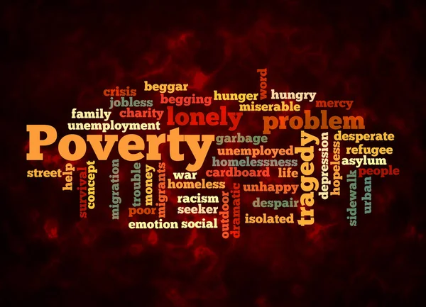 Word Cloud Poverty Concept Create Text Only — Stock Photo, Image