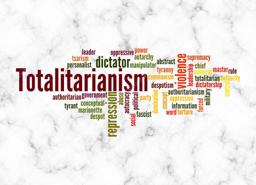 Word Cloud with TOTALITARIANISM concept create with text only.