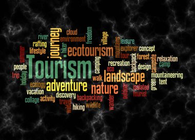 Word Cloud with TOURISM concept create with text only.